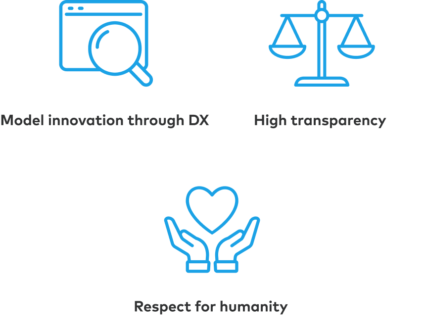 Model innovation through DX / High transparency / Respect for humanity